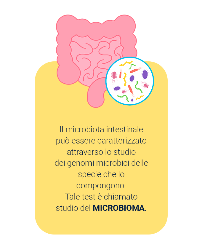 microbioma